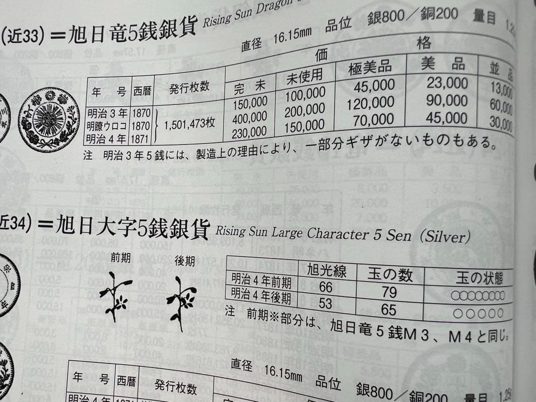日本銀貨　旭日竜5銭銀貨　明治3年明瞭ウロコ