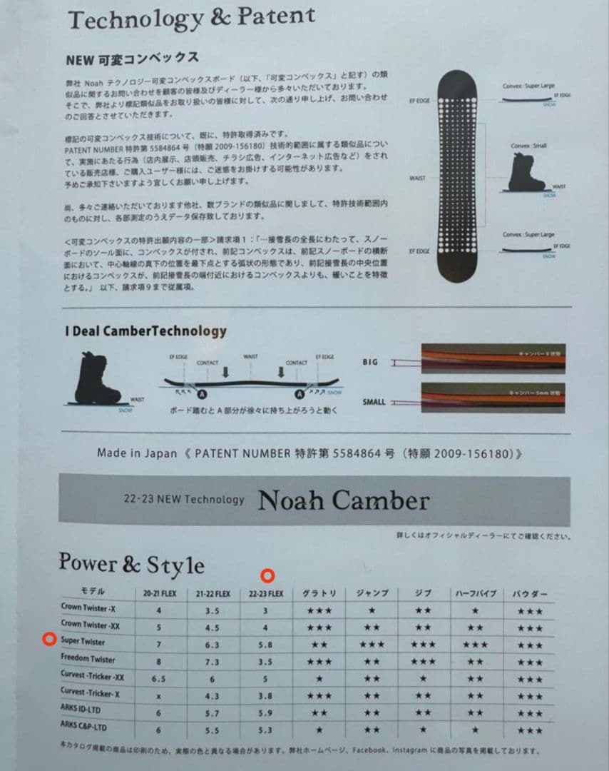 Noah Super Twister 156.5cm 23年　ノア　スノーボード