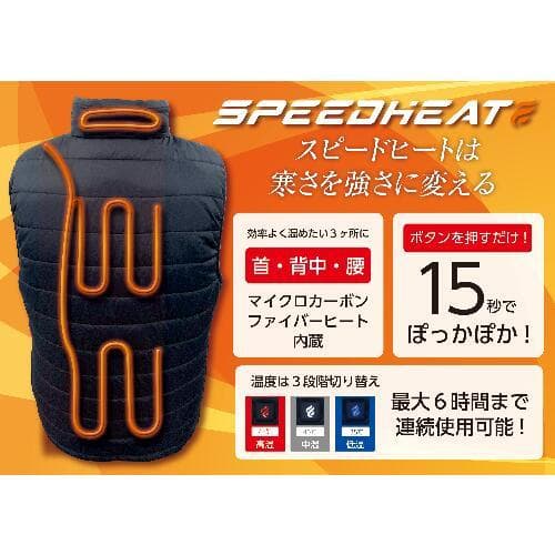 新品・2着セット●スピードヒート●温熱ベスト メンズ・レディース ヒーターベスト