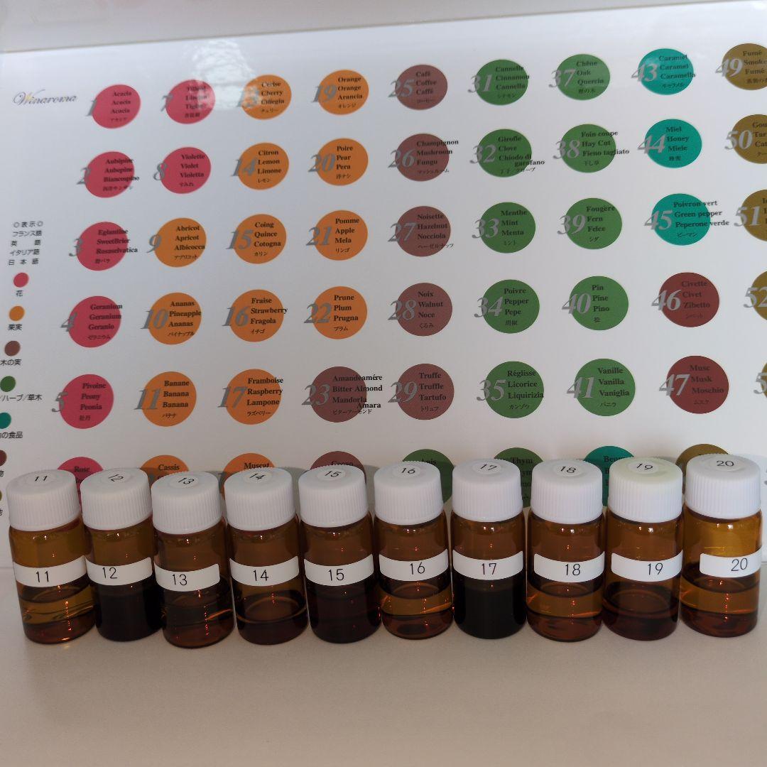 ワイナロマ香りのエッセンス