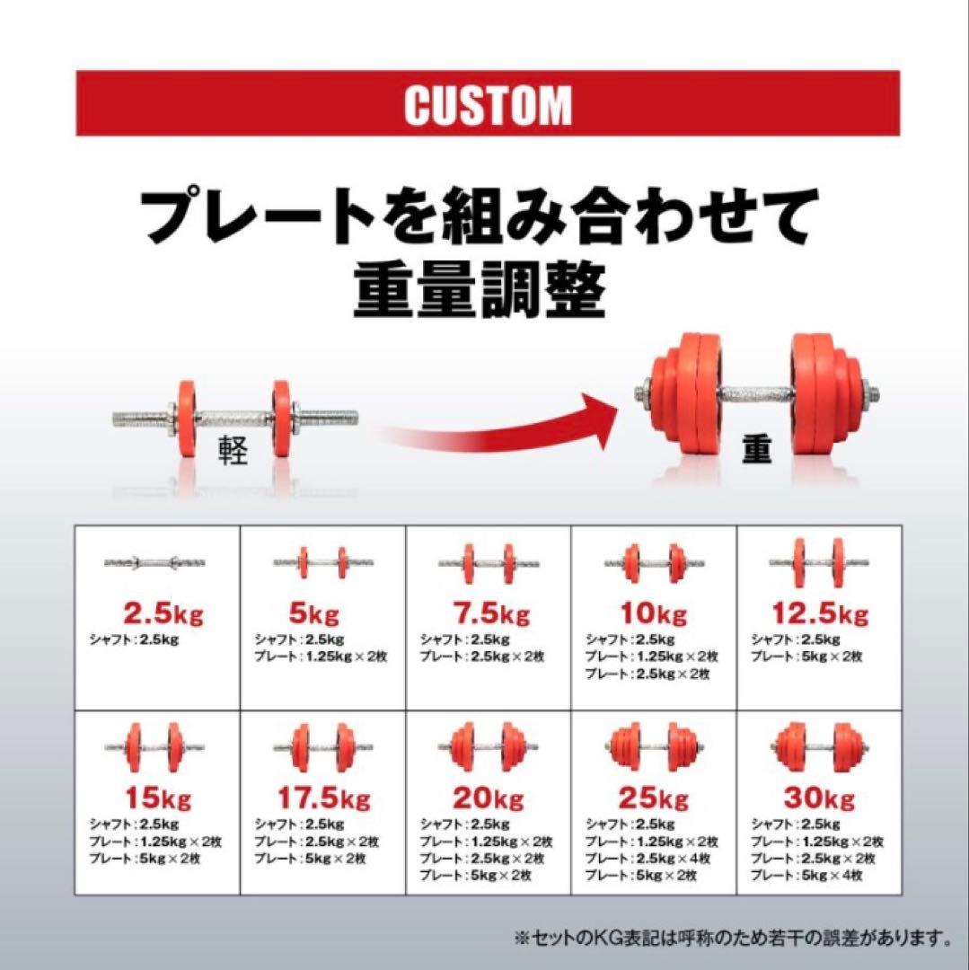 iROTEC ラバーダンベル 60KG セット