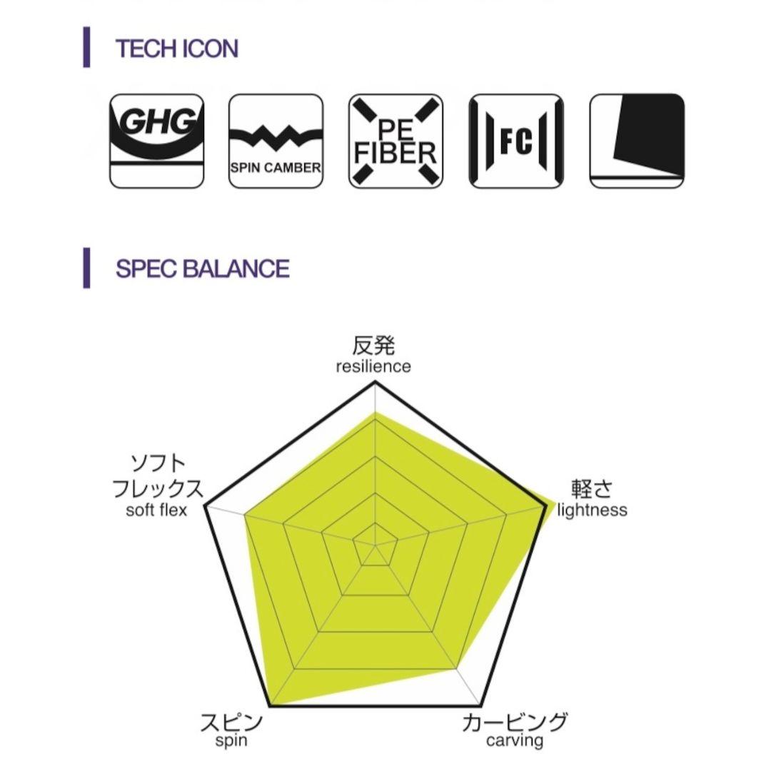 24-25モデル 011Artistic X FLY SPIN Women’s