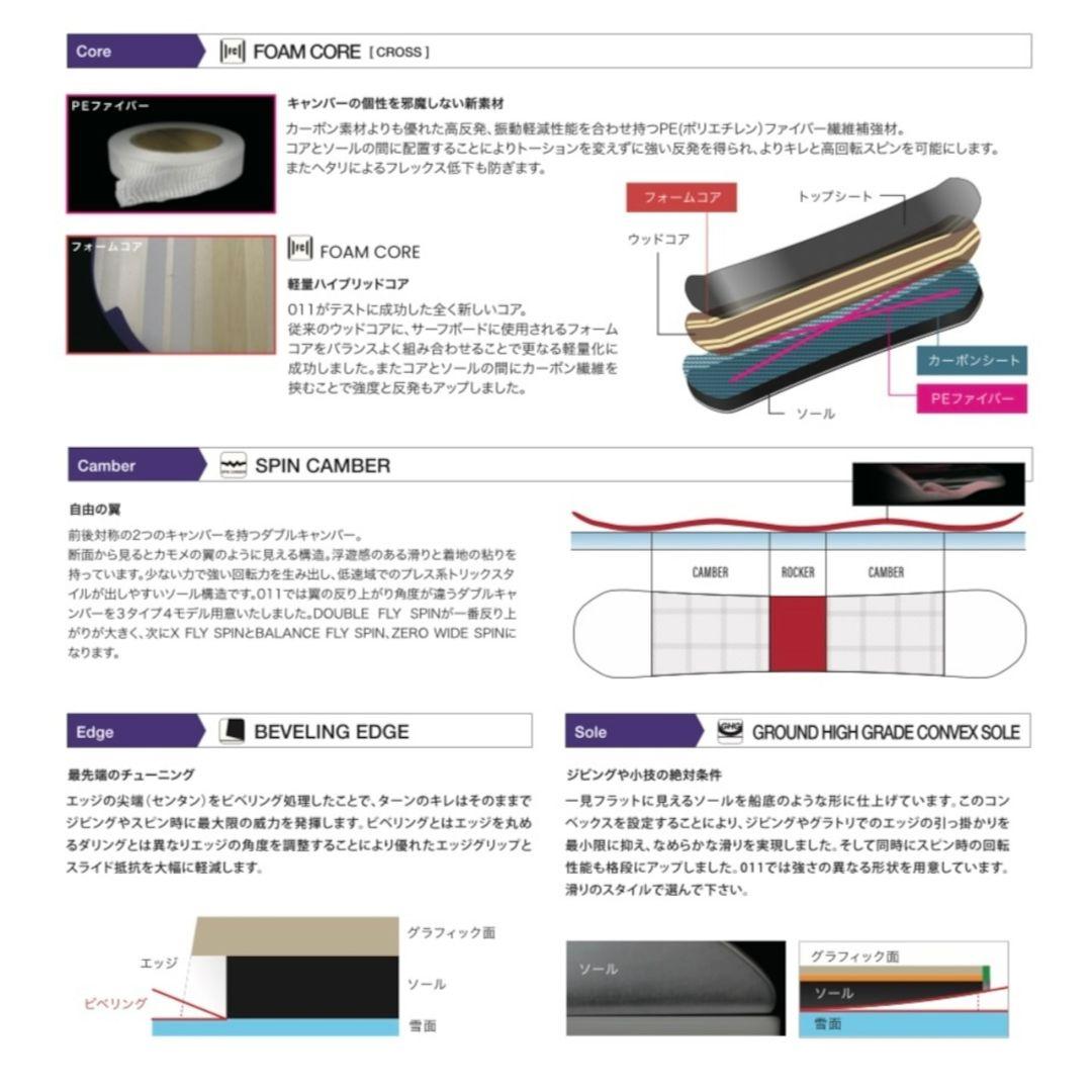 24-25モデル 011Artistic X FLY SPIN Women’s