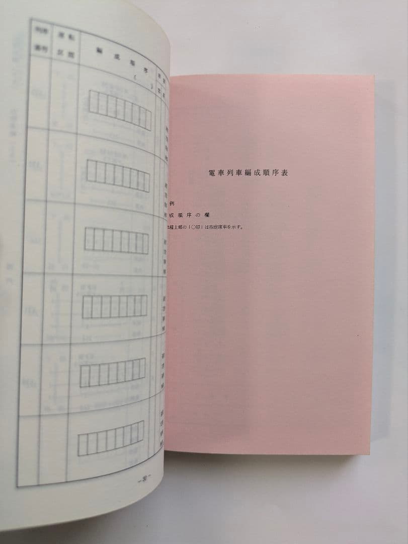 旅客車編成順序表　昭和51年7月1日改正　広島鉄道管理局