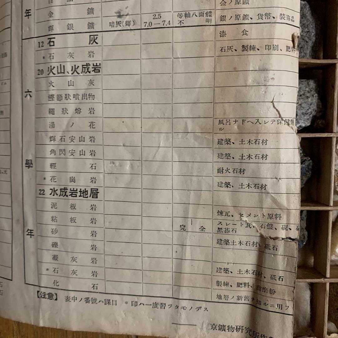 鉱物　石　標本