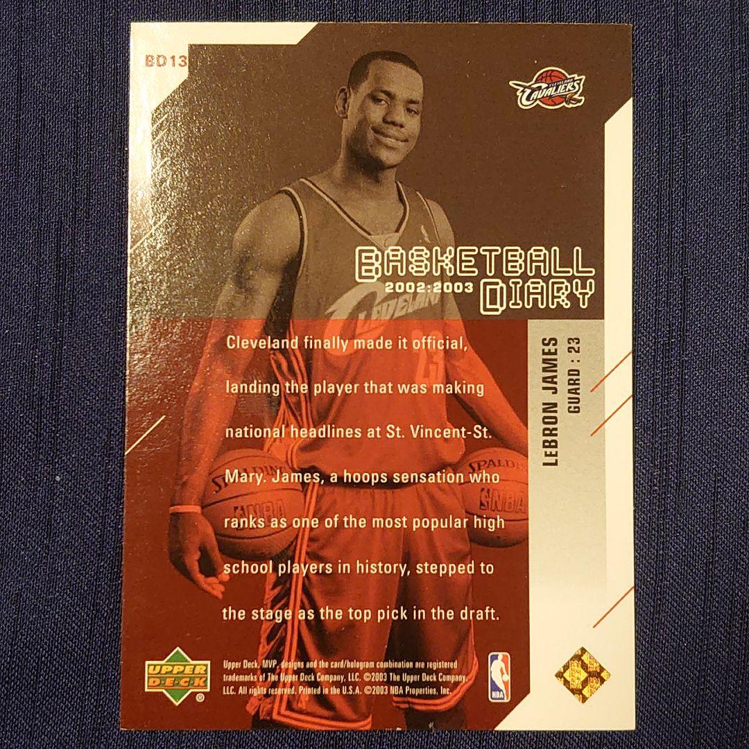 NBA lebron james ルーキーイヤー インサート