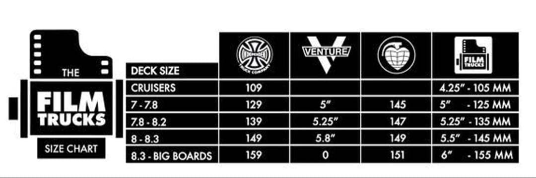 SPITFIRE WHEELS F4 54mm&FILM TRUCK中古セット