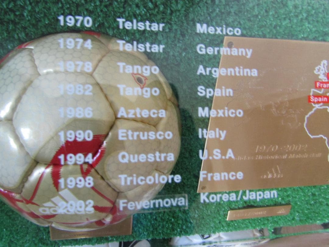 サッカーボール 1970-2002 adidas Historical Match Ball