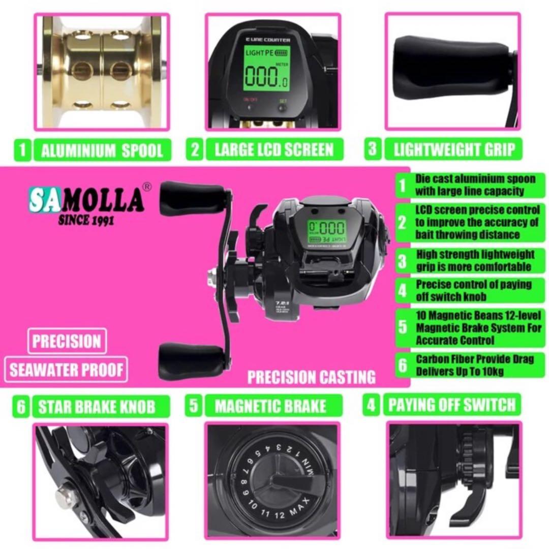 限定1セット　1.8m 4ピースベイトロッド&カウンター付ベイトリール