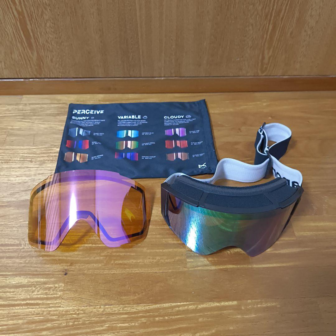 アノンゴーグル　シンク