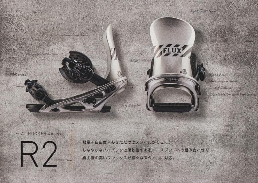 070 011DOUBLESPIN145FLUXメンズグラトリスノーボードセット