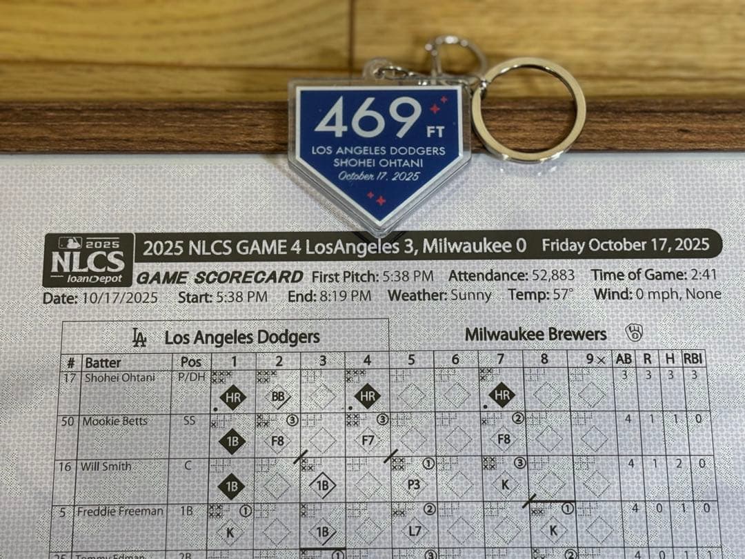 ⭐️大谷翔平⭐️NLCS伝説試合 非売品スコアシート＋一点限定496FTキーホルダー
