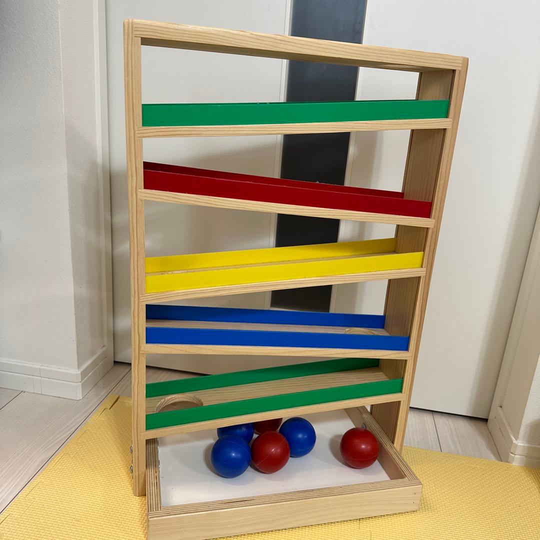 TAG 注意力と動きの予測をさせるトラッカー