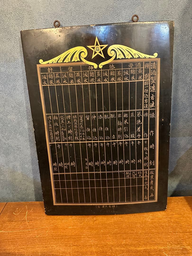 昭和レトロ　ディスプレイ　清酒製造方法