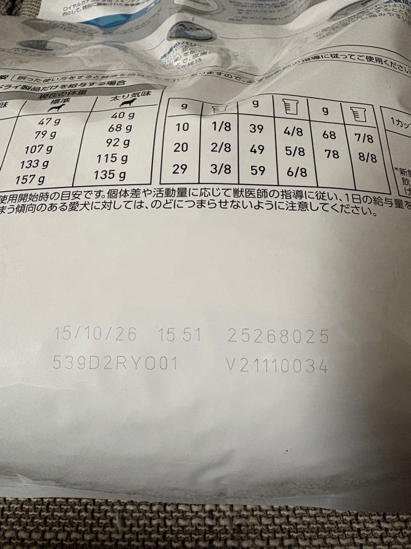 ロイヤルカナン スキンケア 小型犬