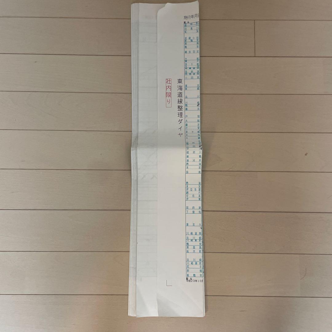 東海道線列車運行図表