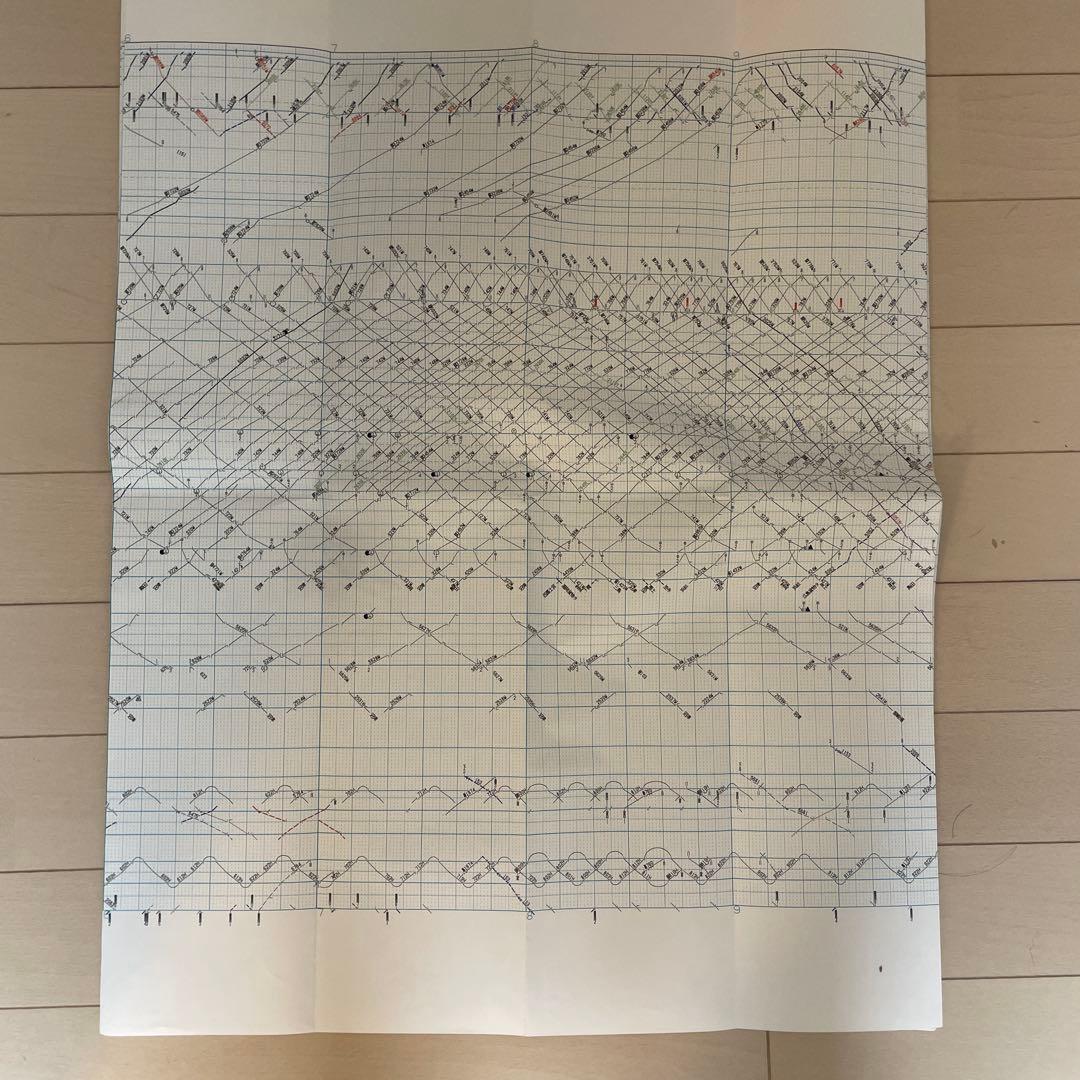 東海道線列車運行図表