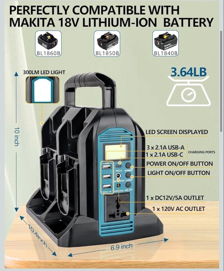 Hipoke マキタ18Vバッテリー対応350Wパワーインバーター 4ポートDC