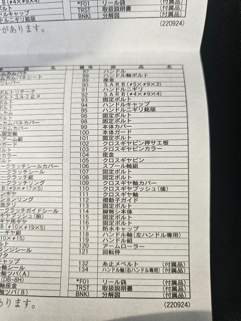 リール SHIMANO TWIN POWER SW8000HG