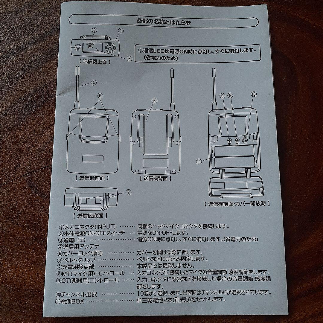ワイヤレスヘッドマイク　SANWA SUPPLY MM-SPAMP4WHS