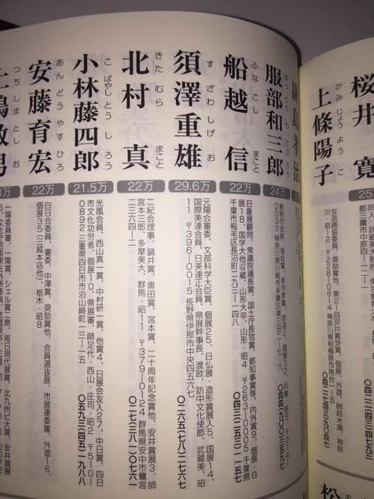 北村真　150号　　送料無料