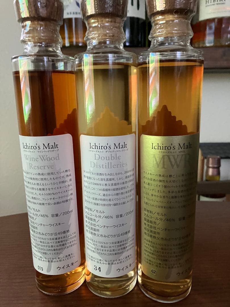 09103イチローズモルトリーフ200ml3種　nboxシートカバー1台分