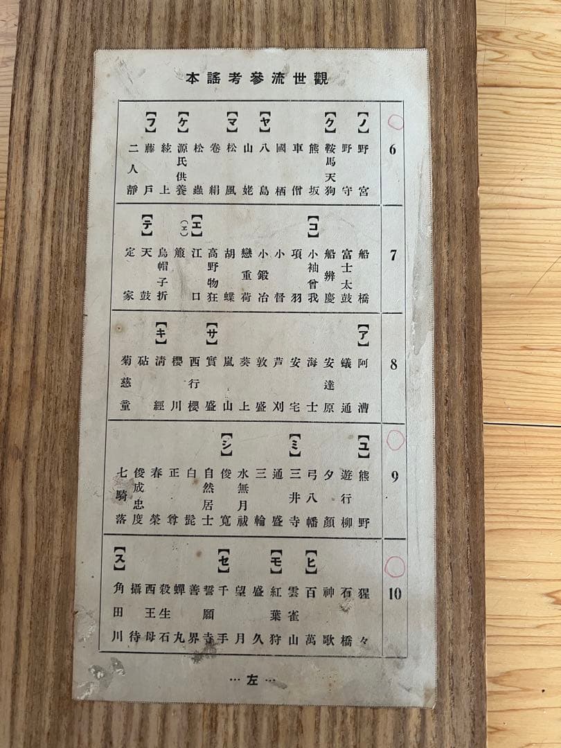 観世流改定本　参考謡本　150冊セット