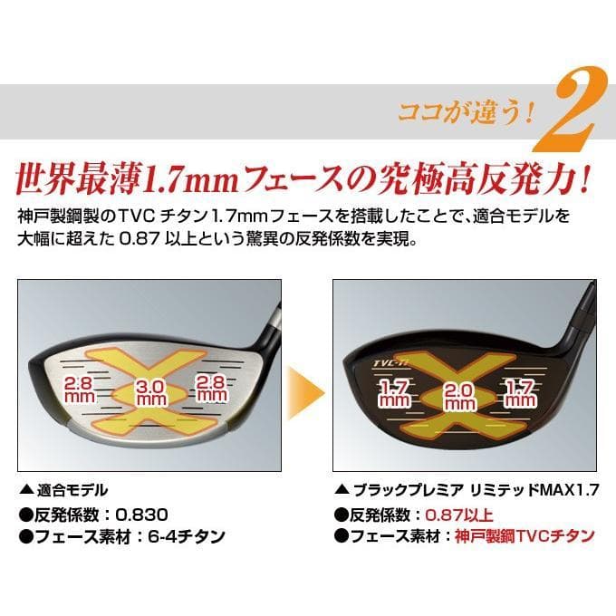 新品・世界最薄激弾きの超高反発マキシマックスブラックプレミアmax1.7