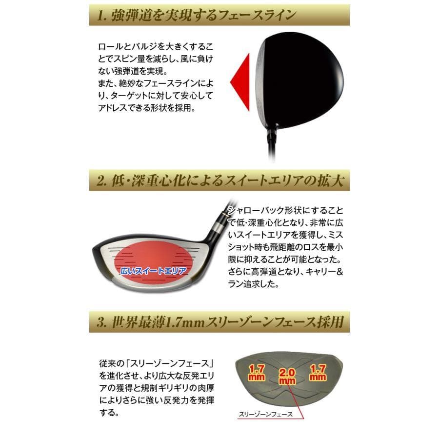 新品・世界最薄激弾きの超高反発マキシマックスブラックプレミアmax1.7