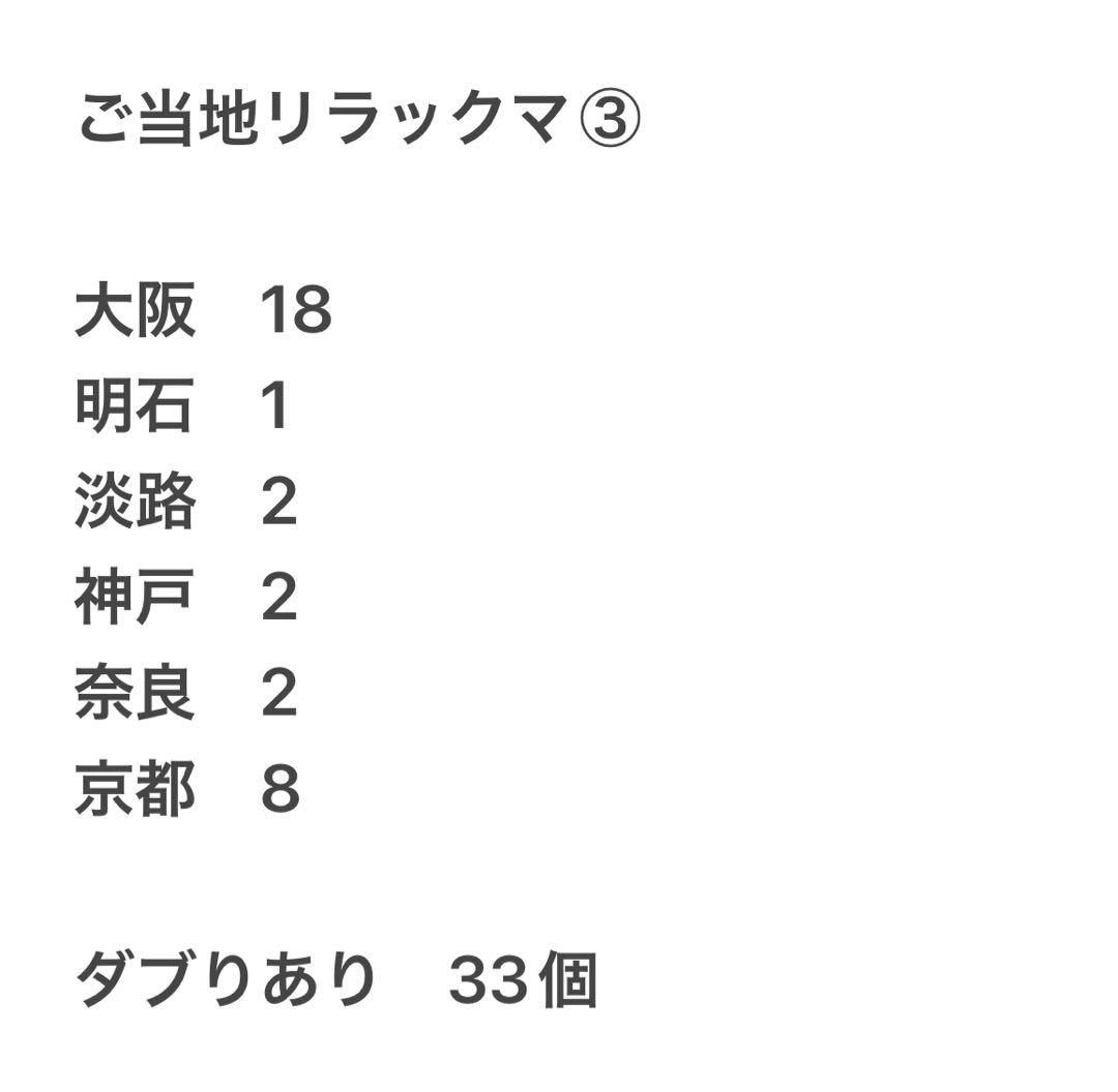 ご当地リラックマ ストラップ ③ 33個セット