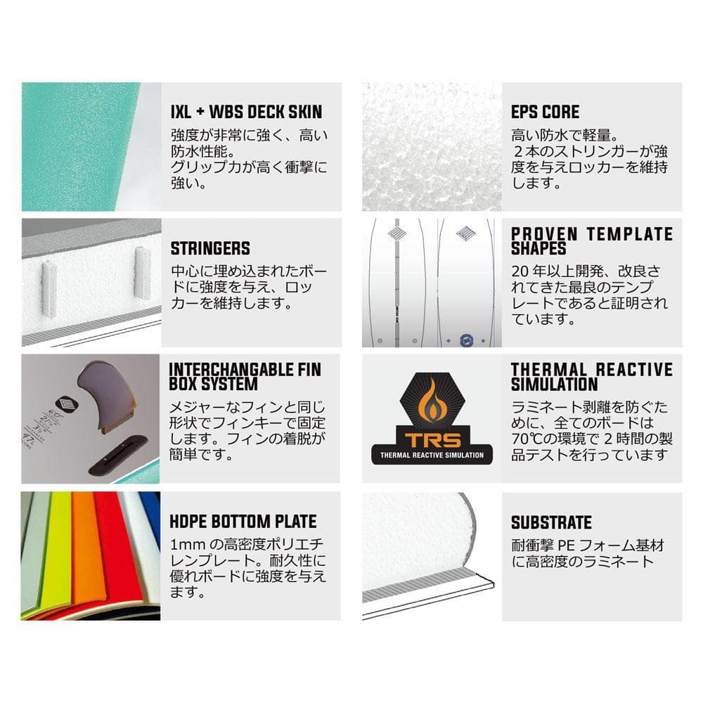 再入荷！O&E ソフトボード『EZI－RIDER6’6”』