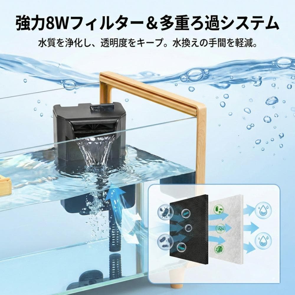 亀金魚飼育セット水槽15点豪華セット超白ガラスフィルター浮き島掃除簡単インテリア