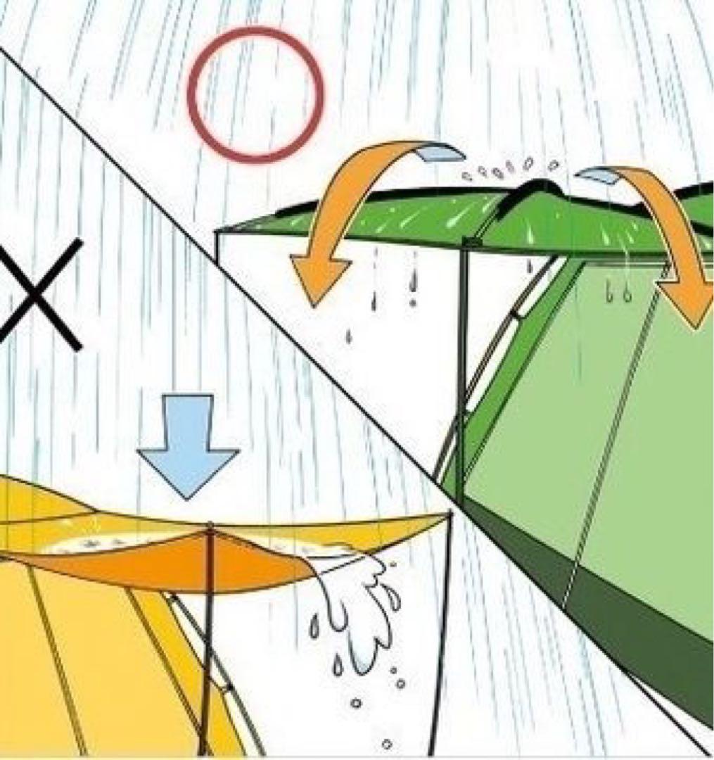 LOGOS neos PANELプラトー2ルームドームL