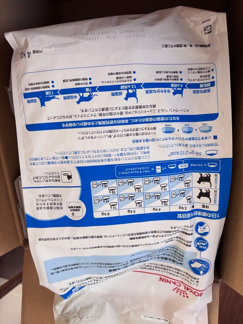 ロイヤルカナン FHN インドア 猫用 4kg（3袋）