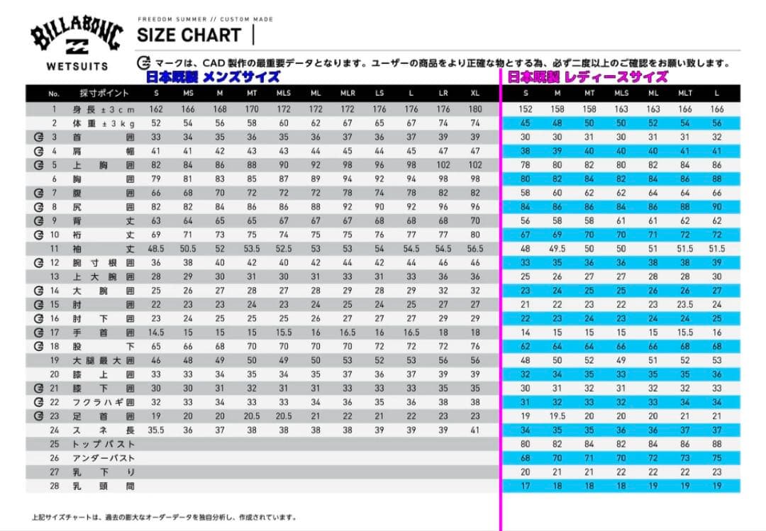 BILABONGビラボン2mmロングスプリング メンズ Lサイズ相当オーダー