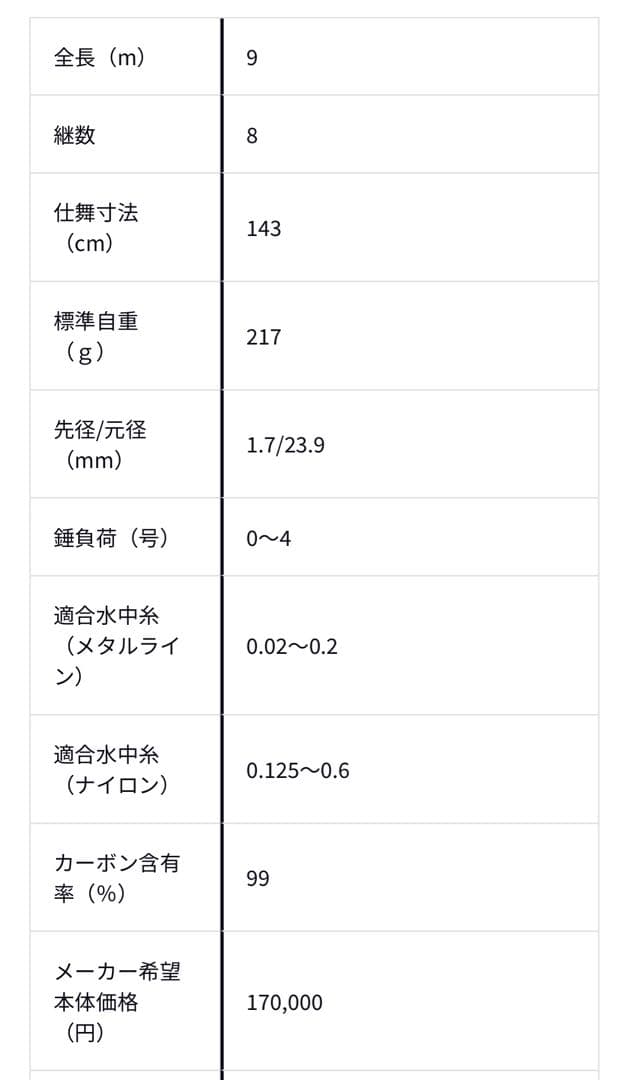 銀影エアA H90（現行品）