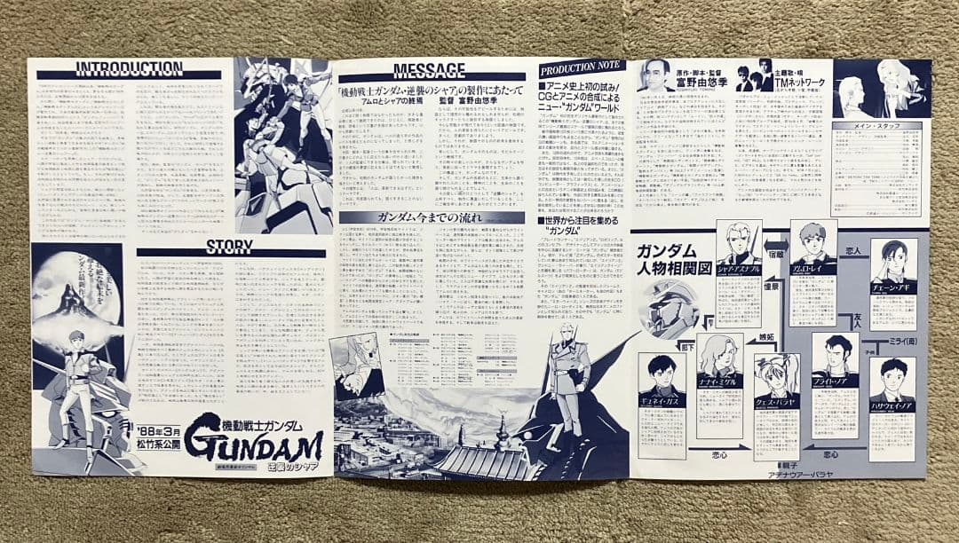 映画「機動戦士ガンダム 逆襲のシャア非売品ポスター プレスシート ハサウェイ