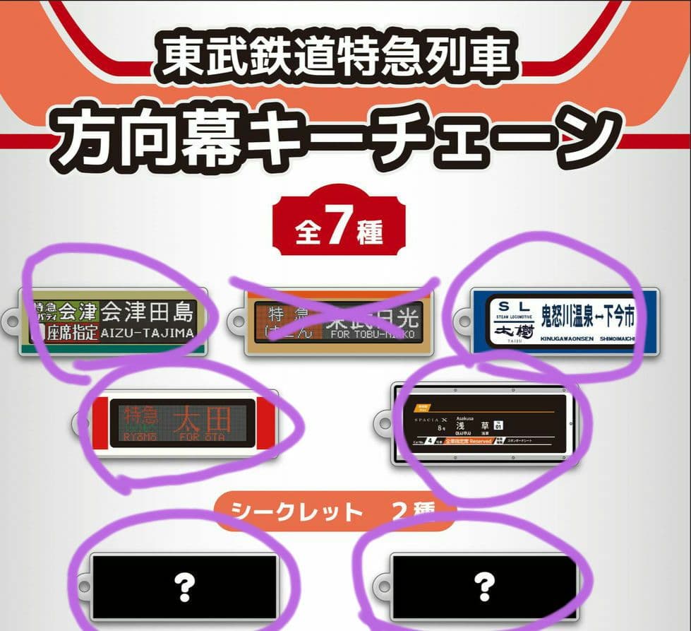 東武鉄道 特急列車 方向幕キーチェーン 6個セット 第7弾 限定品