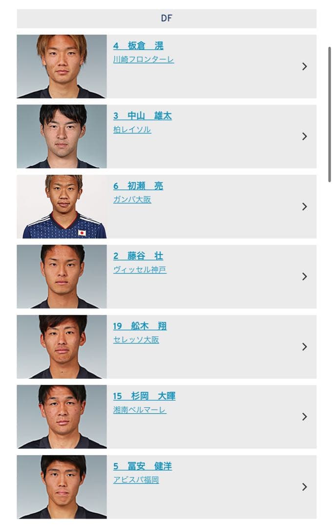 2017年U-20日本代表サイン入りユニフォーム