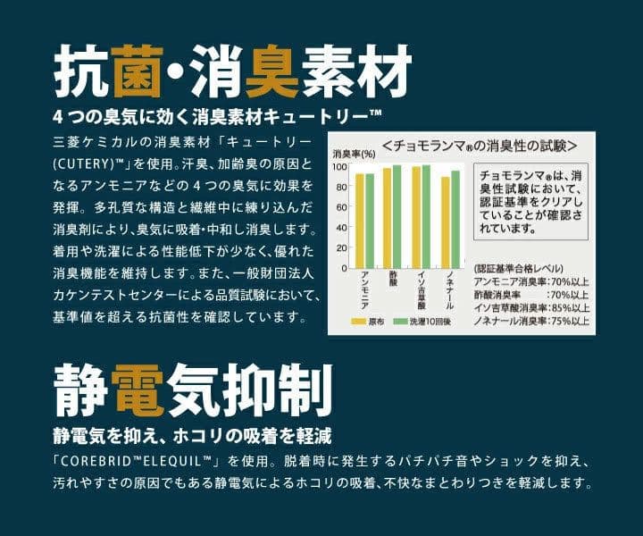 ひだまり　チョモランマ　紳士用ズボン下　M　防寒　肌着　 QMS951　24