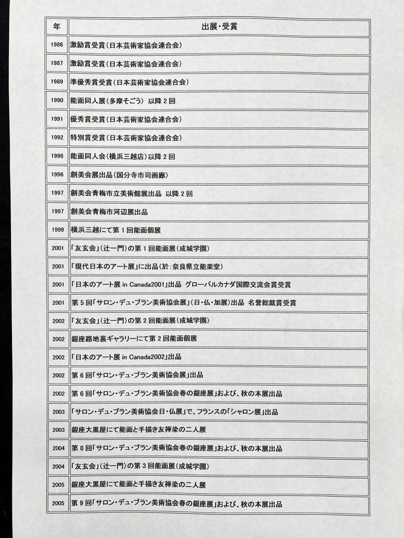 【希少】【美術品】【伝統芸能】能面 童子 作者:辻高毅　先生