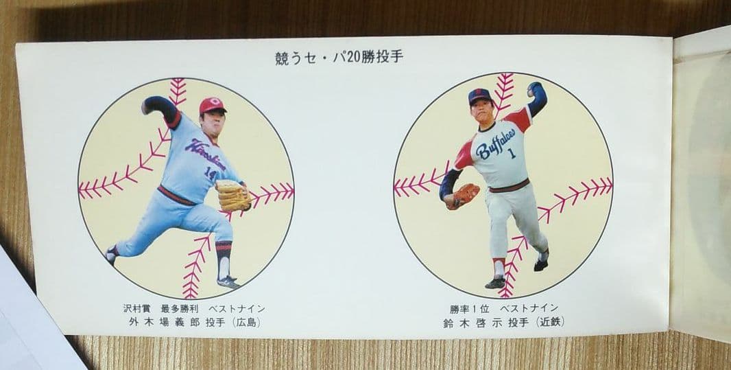 プロ野球カード   カルビー  No.5