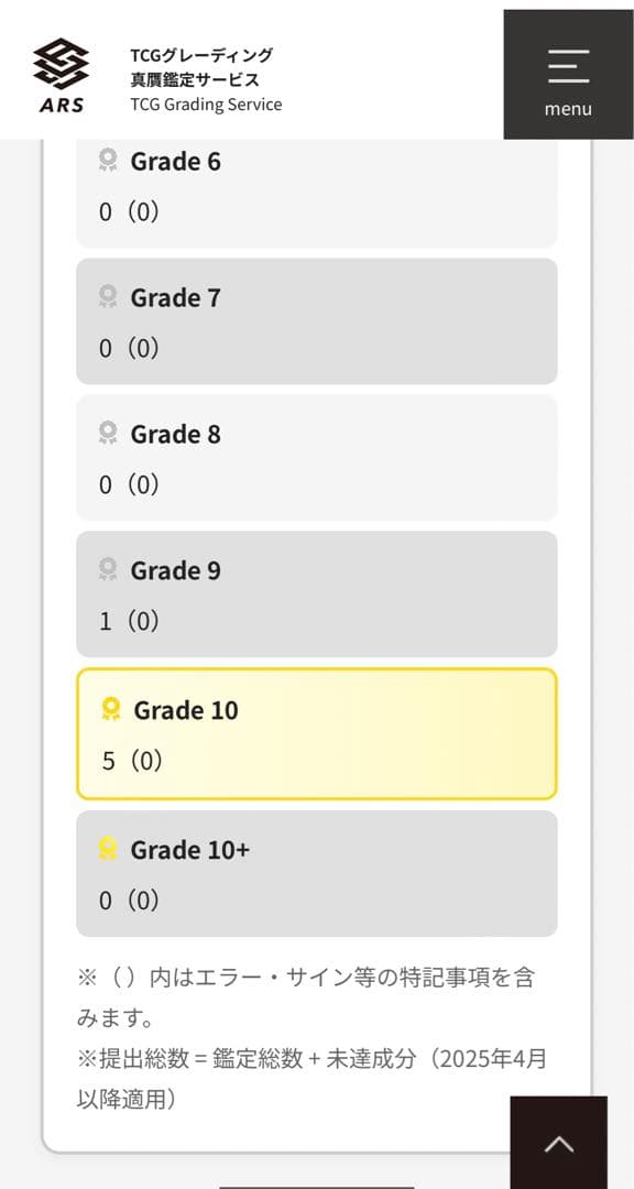 【ARS鑑定10】シューティングクェーサードラゴン　25th クオシク　日版