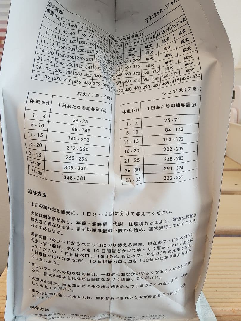 【新品未開封】ペロリコドッグフード アレカット 2kg×2袋