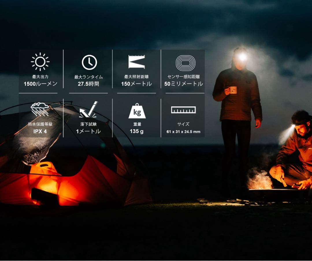 Olight オーライト Array 2 Pro ヘッドライト 1500ルーメン