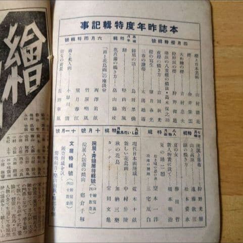 【昭和14年発行】『絵画教習』 2月号