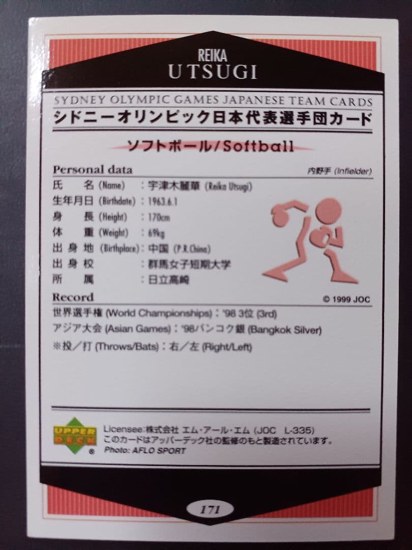 宇津木麗華(ソフトボール)プライベートサインカード【シドニー五輪選手団カード】