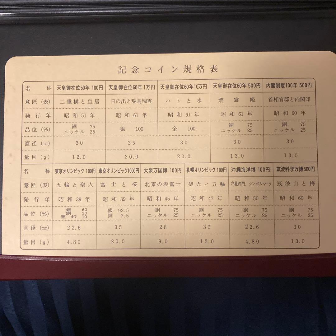 日本記念　セット　プルーフ