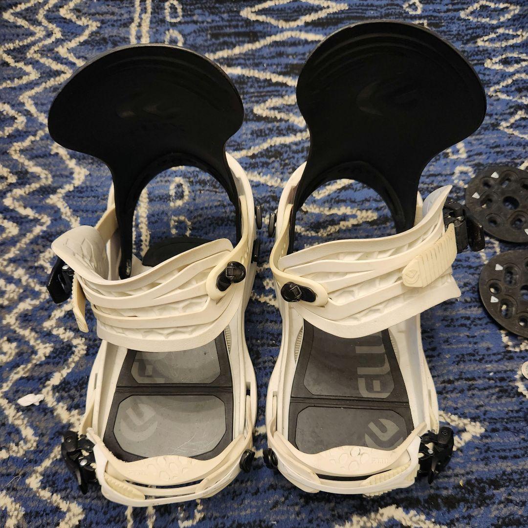 FLUX　TM　ビンディング