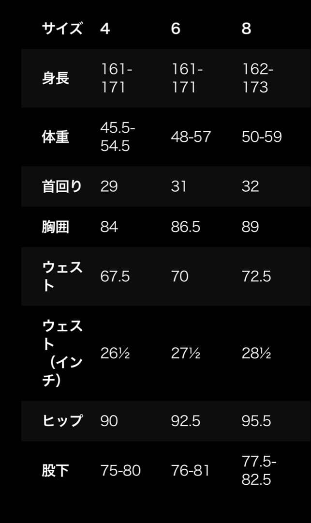 patagonia ロングスリーブスプリング ウェットスーツ160cm 〜　8号
